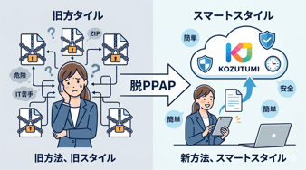 【2026年最新】法人向けファイル転送サービス比較！IT担当者不在・士業事務所のための脱PPAPガイド